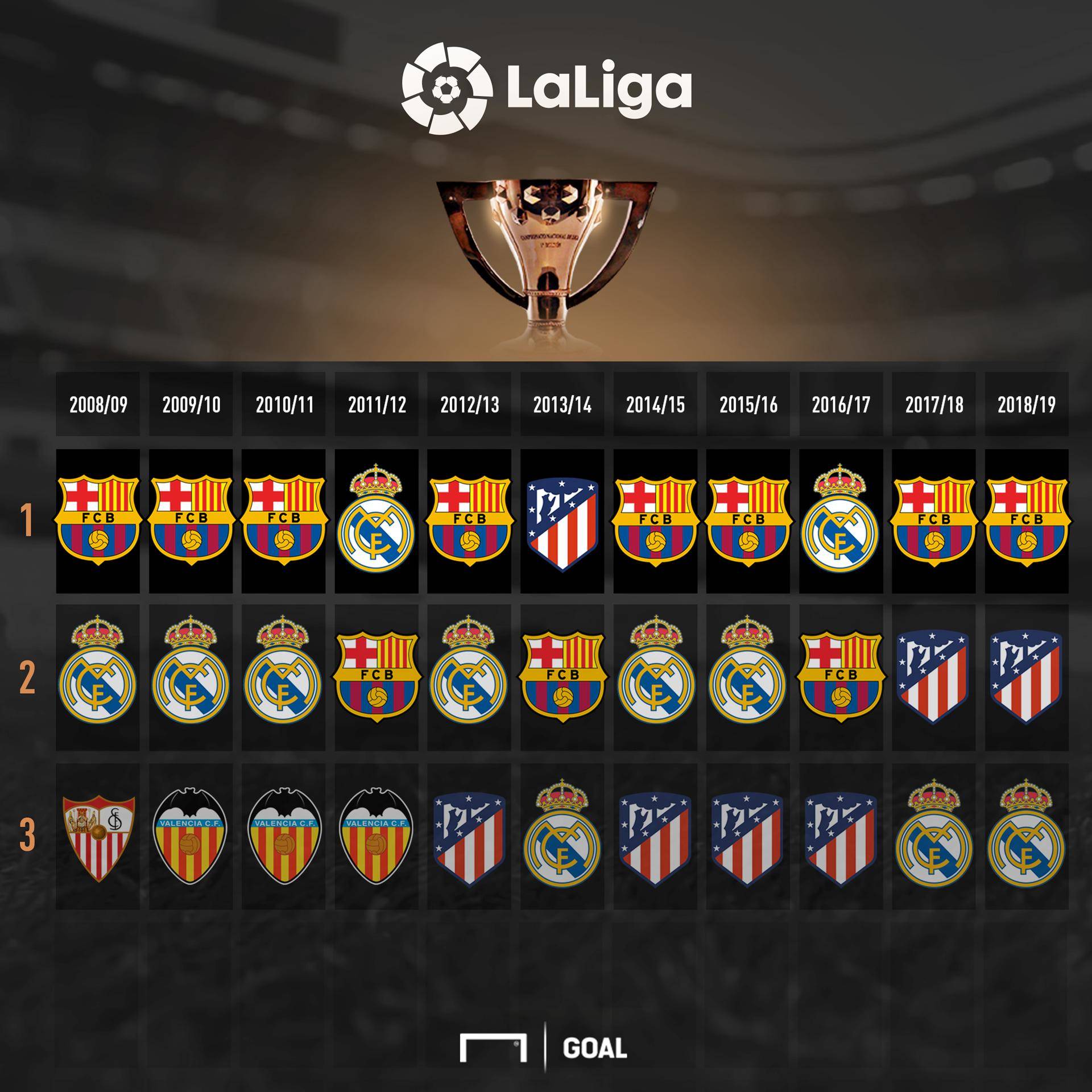 造力与硬度 造力与硬度