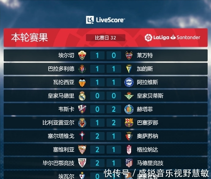 他们在东部 他们在东部